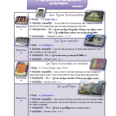 Programmation graphisme/écriture PERIODE 1 