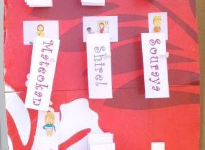 Un tableau des responsabilités sur pied