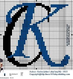 Quelques présents offerts