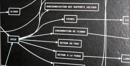 Techno-science au rancart de Julien Prévieux