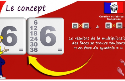 Les dés de multiplication