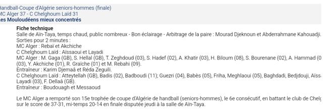 2001-2002 MCA Messieurs Vainqueur de la Coupe d'Algérie 