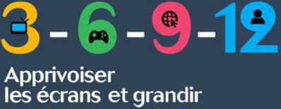 3-6-9-12