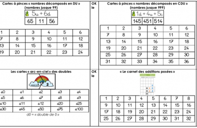 Ajout de nouveaux ateliers CE1 (fiche de suivi)