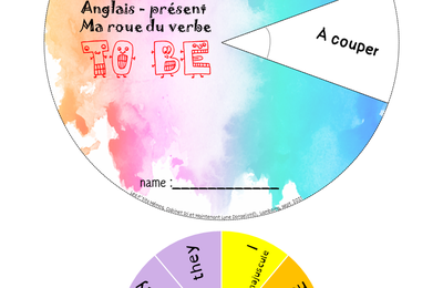 Anglais : Roue du verbe TO BE au présent