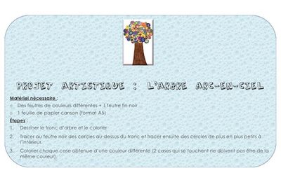 Projet artistique : arbre 
