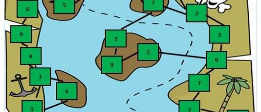 Les opérations des pirates