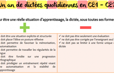 Un an de dictées quotidiennes en CE1-CE2