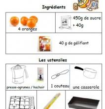 Pâte d'oranges