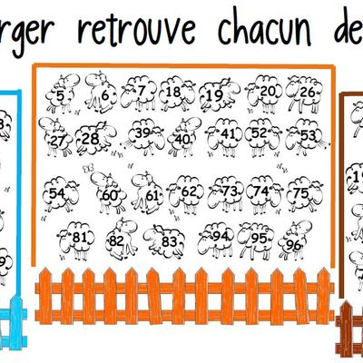 Le bon berger retouve chacun de ses moutons