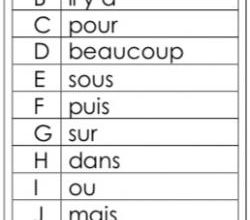 Les dictées CE1 2018/2019