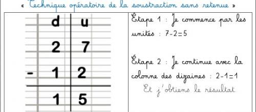 Leçon maths n°8 CE1 : T.O. de la soustraction posée sans retenue