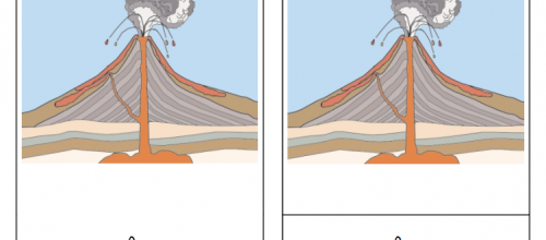 Structure d'un volcan