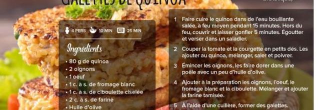 Recettes sympas et diététiques