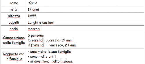 giovedì 23 maggio
