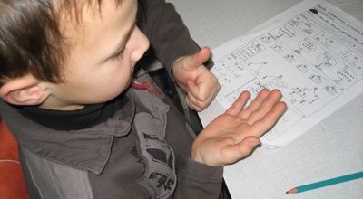 GS/C2/C3 : Calculer avec les doigts