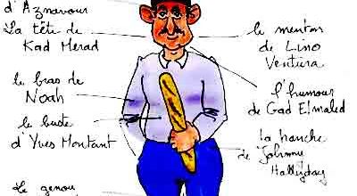 Je    pense     aussi      que     de    parler       de  " Français   "       de    souche