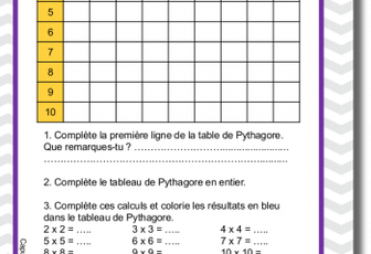 TABLE de PYTHAGORE