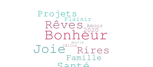 Bonne année!