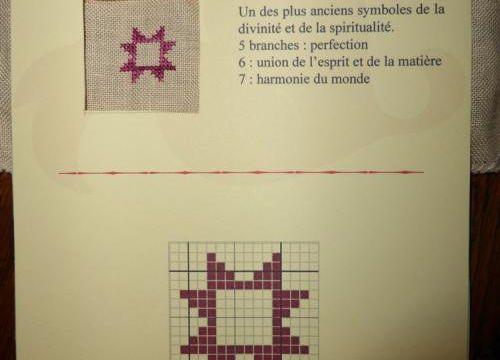 SAL Dico des symboles 35