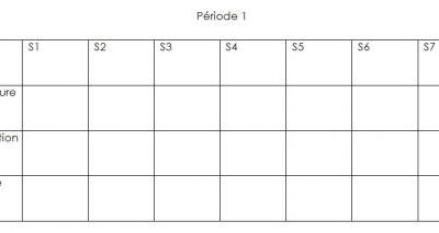 Conseils d'une (pas) vieille instit pour préparer sa rentrée