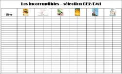 Les Incorruptibles 2021/2022 : carnets et feuilles de suivi