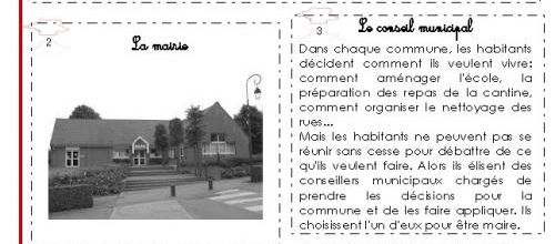 Géographie: CE2 CM1 La commune