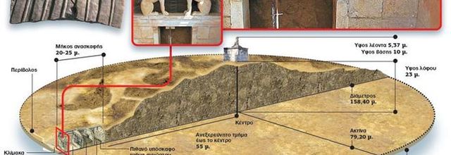 Amphipolis : de plus en plus énigmatique...