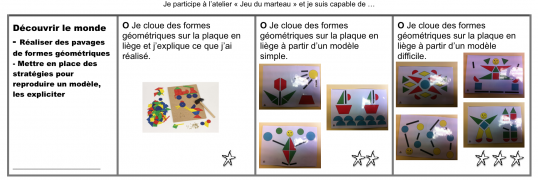 Brevet jeu du marteau