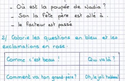 Exercices de révisions Grammaire n°1