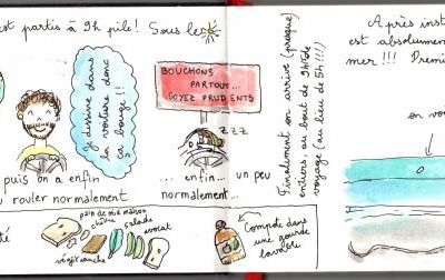 Carnets de croquis - Avril 2017