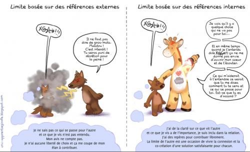 La CNV