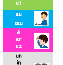 Nouvel affichage pour les couleurs des sons 