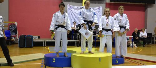 Résultat du Tournoi d'Amiens
