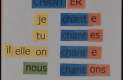 Affichage de Conjugaison