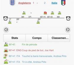 Les matchs en live sur ClicnScores