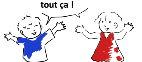 progressamation moyenne section