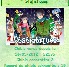 Les 3 ans du blog !