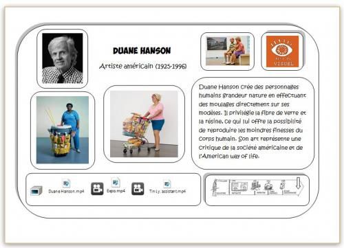 Carte Hda Duane Hanson