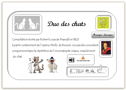 Carte Hda Duo des chats