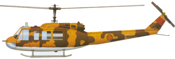 Bell 204/205