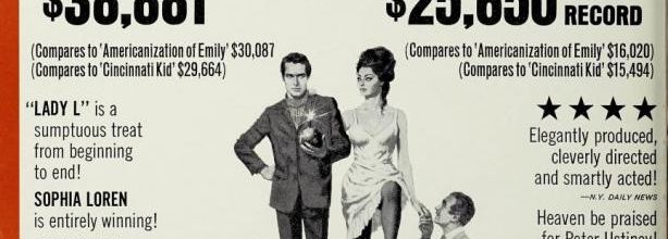 BOX OFFICE USA DU 16 MAI 1966 AU 22 MAI 1966