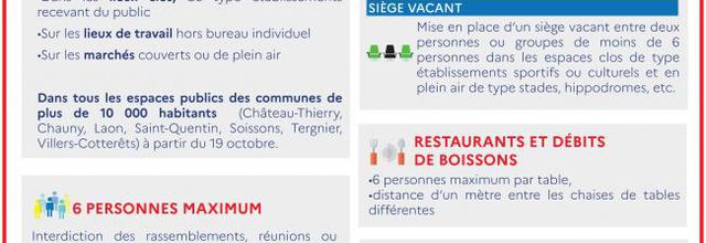 Covid 19 : état d'urgence sanitaire