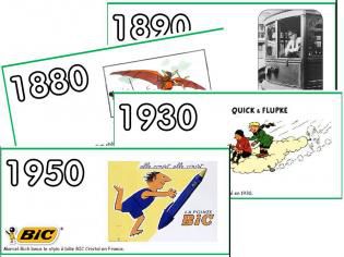 Frise historique