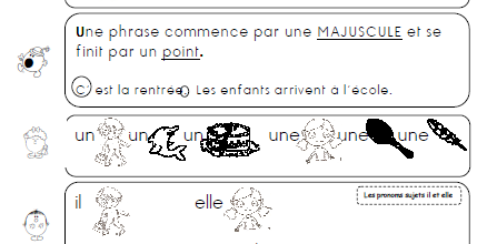 Mémo Grammaire