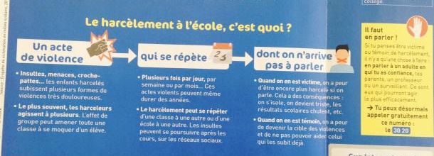 Le harcèlement à l'école -2-