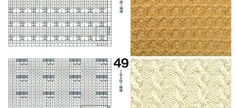 Points de tricot et diagramme : 2