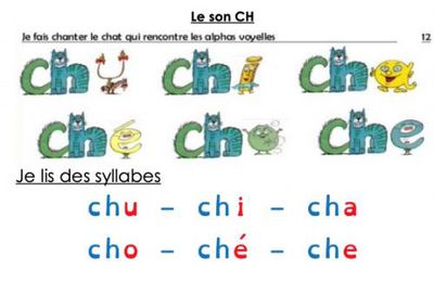 Mémo son GS - le son CH