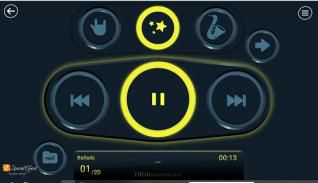 Le lecteur MP3 adapté d'Eye Gaze  Game