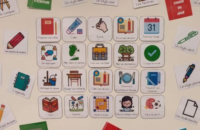 Des pictogrammes pour faciliter la passation des consignes 